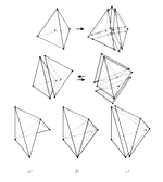 Simplicial-based Multiresolution Volume Datasets Management: An Overview