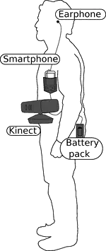 A Low-Cost Time-Critical Obstacle Avoidance System for the Visually Impaired