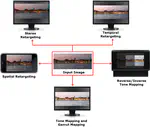 Mapping images to target devices: spatial, temporal, stereo, tone, and color