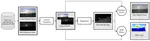 Practical-HDR: A Simple and Effective Method for Merging High Dynamic Range Videos