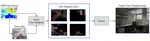 Mixing tone mapping operators on the GPU by differential zone mapping based on psychophysical experiments