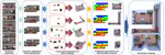 Automatic modeling of cluttered multi-room floor plans from panoramic images