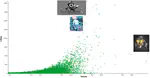 ViDA 3D: Towards a View-based Dataset for Aesthetic prediction on 3D models